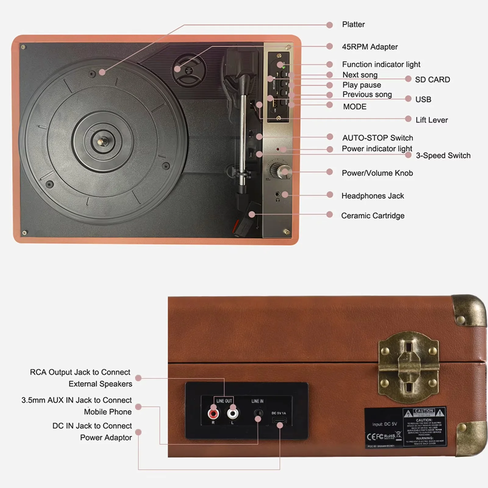 Product image 5
